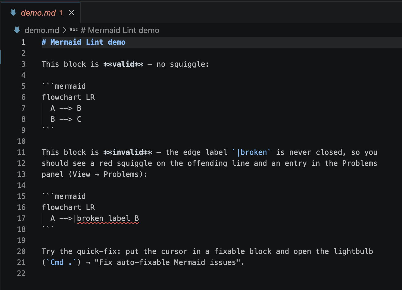 Invalid mermaid block in a Markdown file