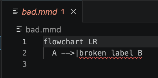 Invalid standalone .mmd file