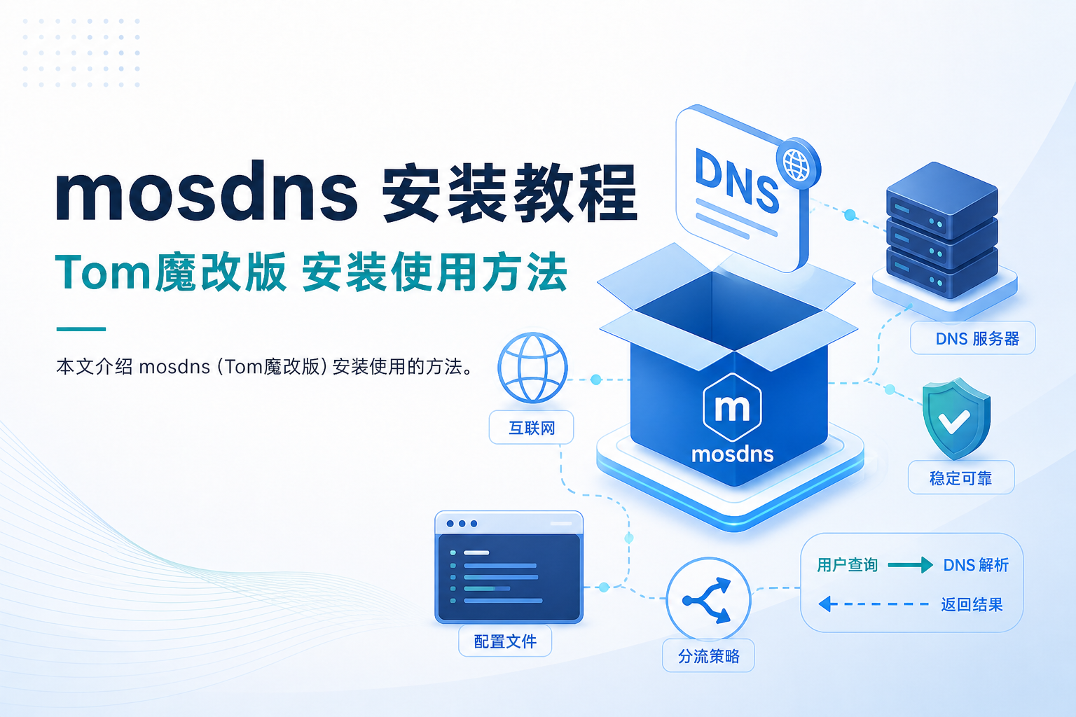 mosdns安装教程