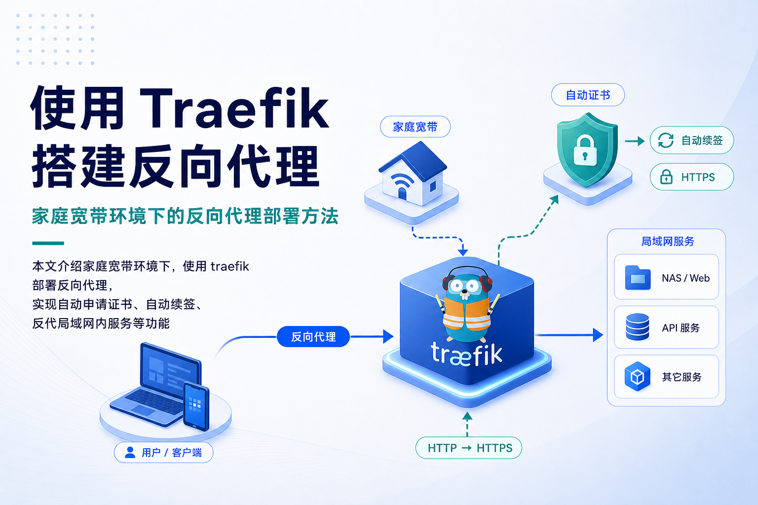 使用traefik搭建反向代理