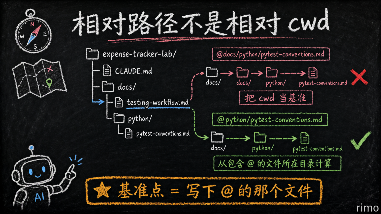 14-relative-import-path-trap.png