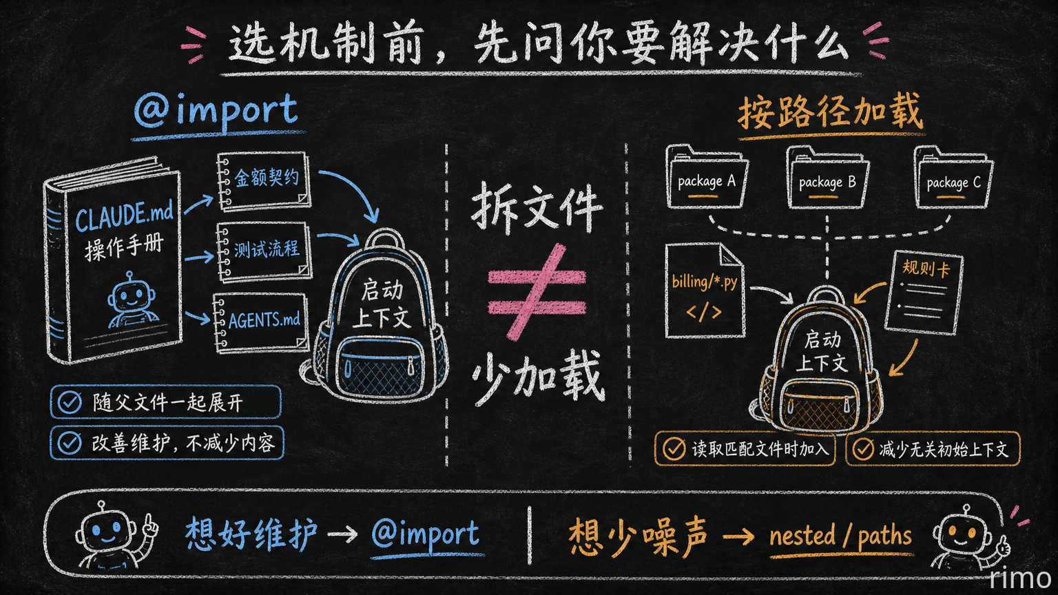 13-import-vs-path-loading.png