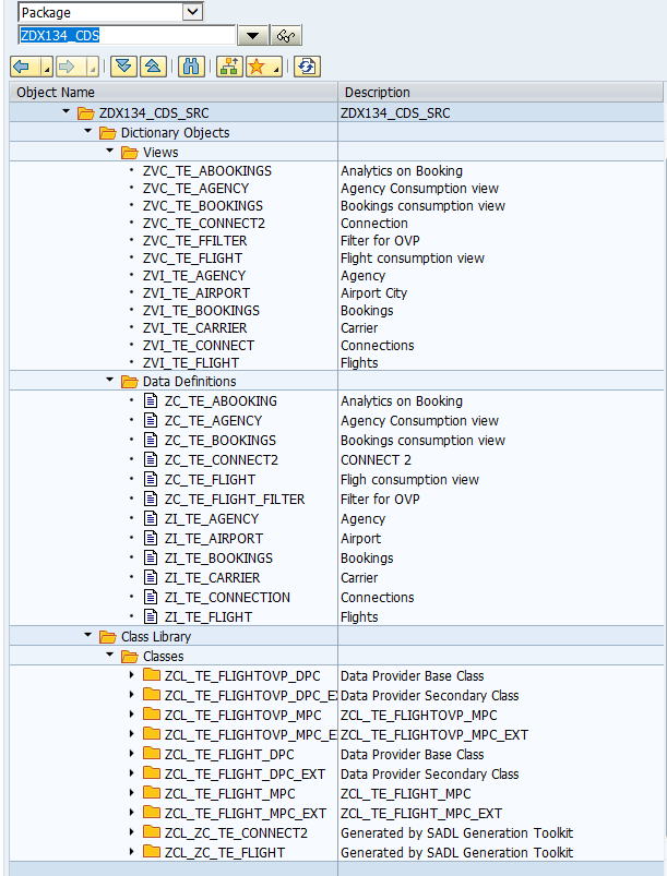 Package contents alt text