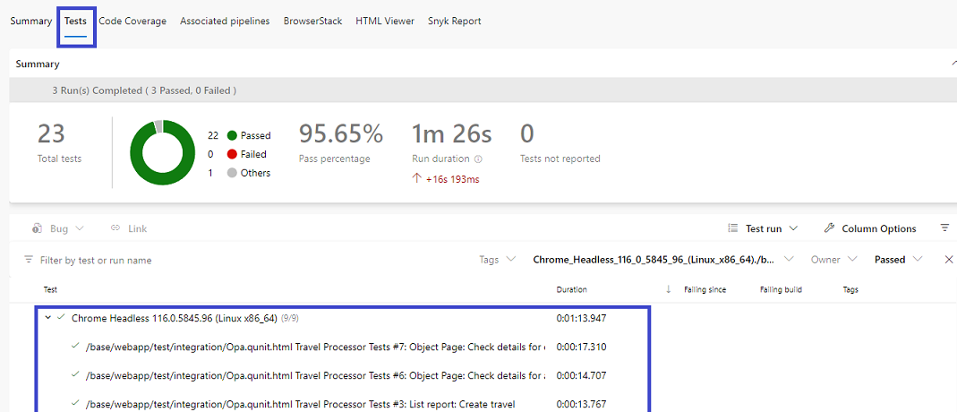 Integration Tests Results