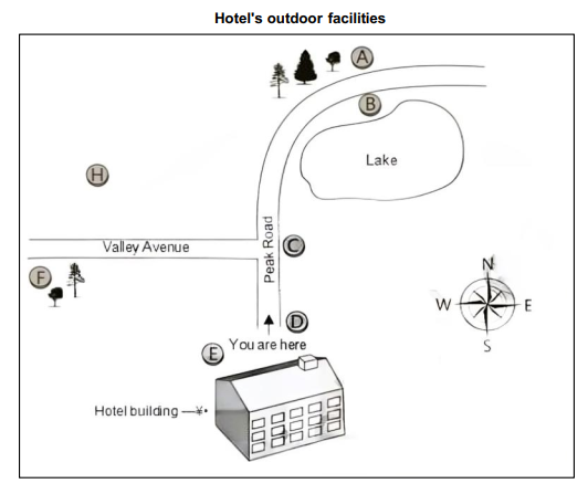 Hotel outdoor facilities map