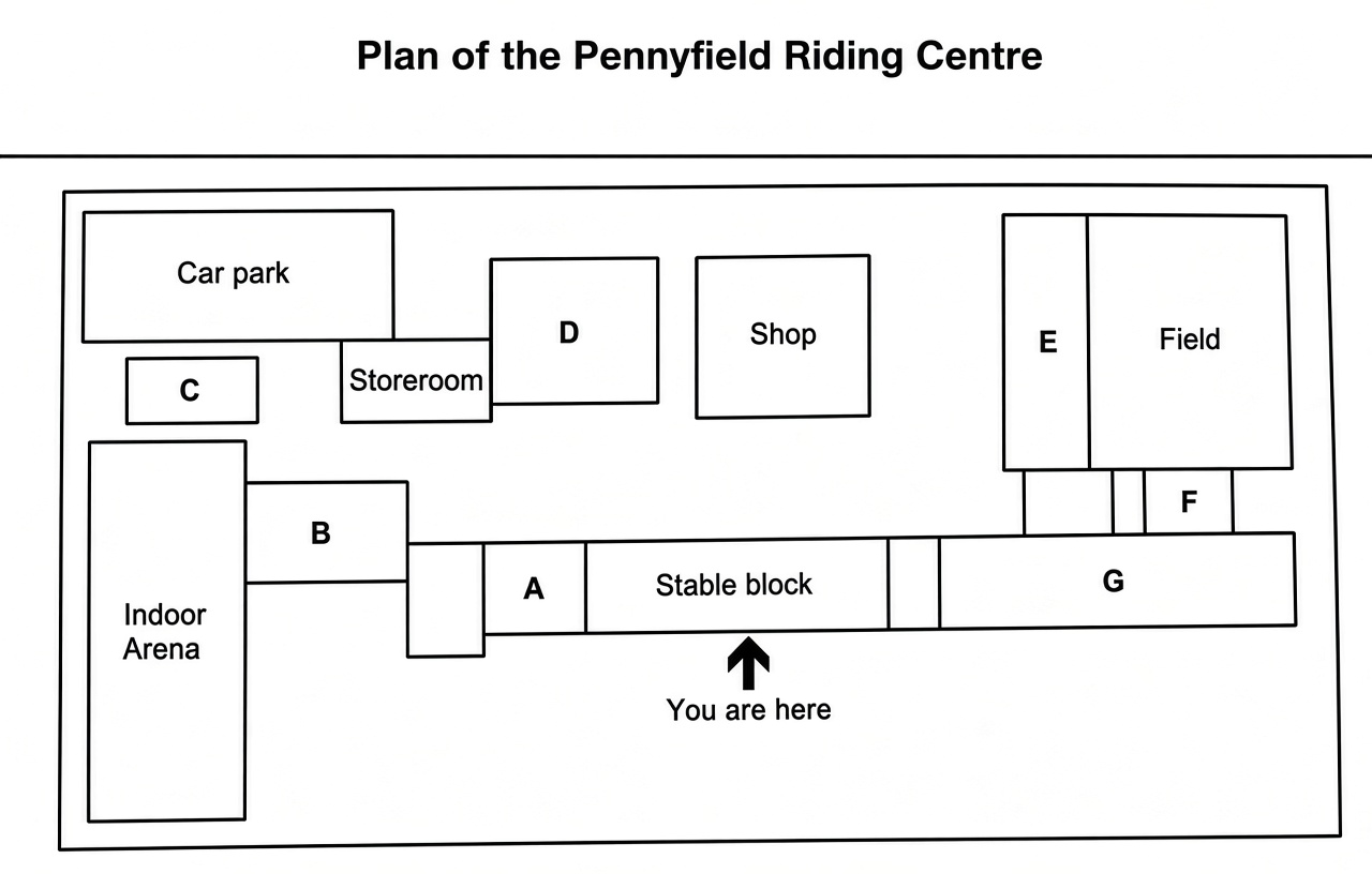 Plan of the Pennyfield Riding Centre