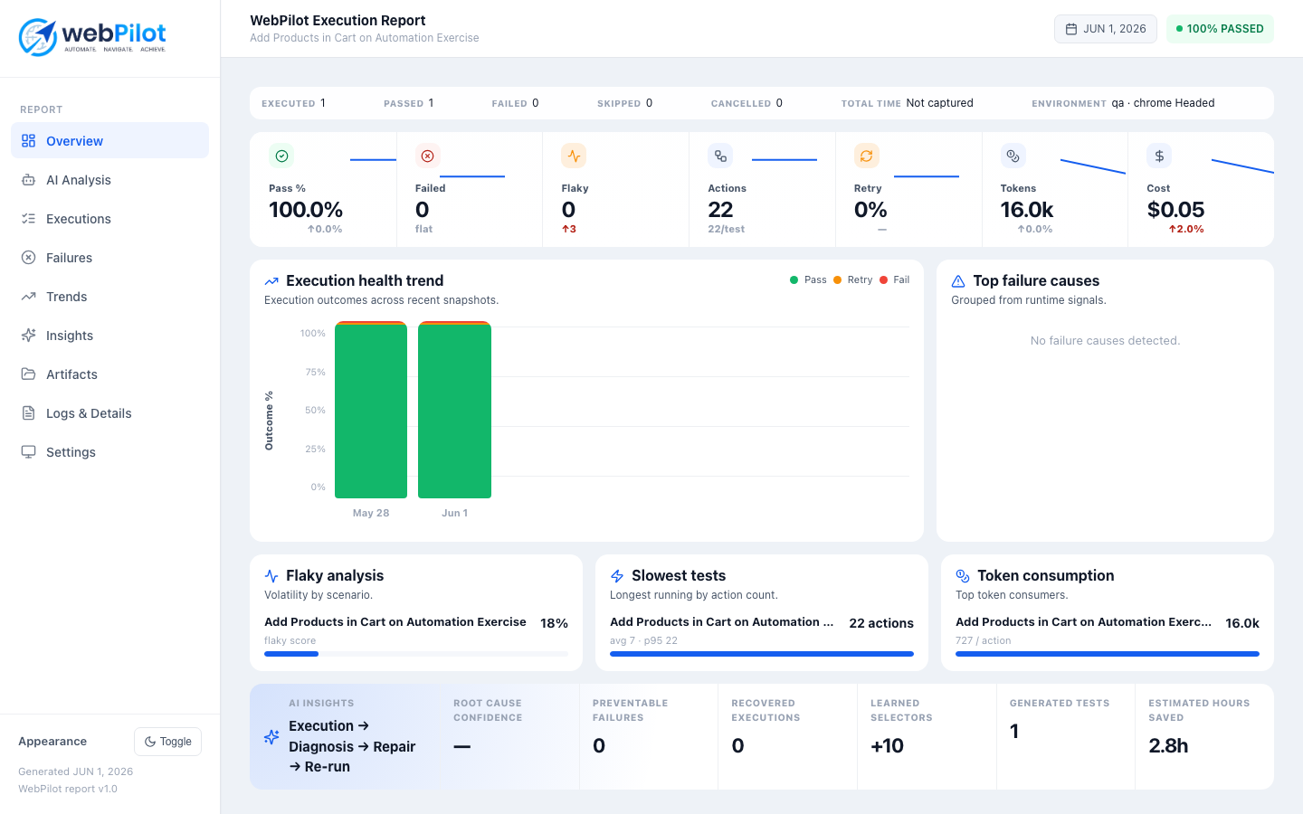WebPilot sample execution report