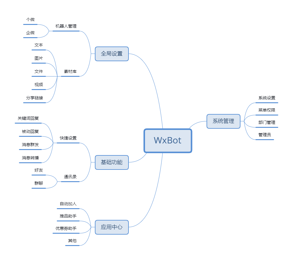 输入图片说明