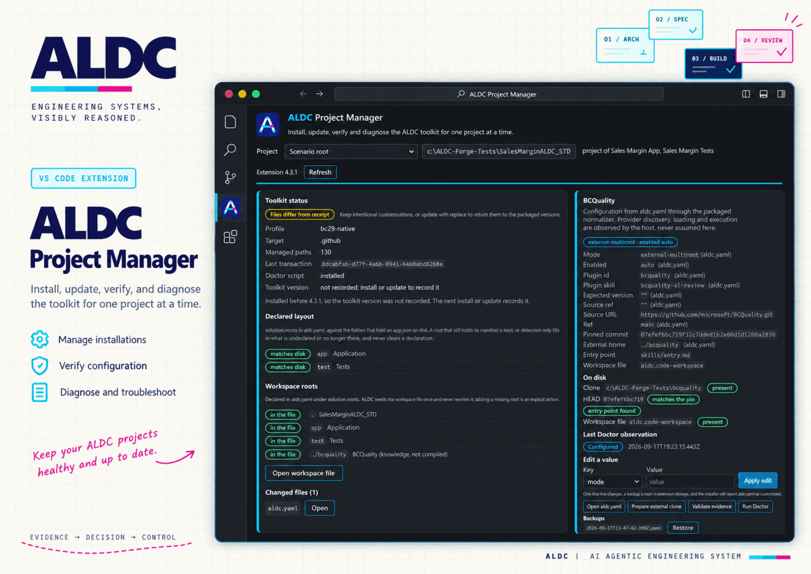 The ALDC Project Manager panel: toolkit status, the installation preview, the last operation and the Doctor cards