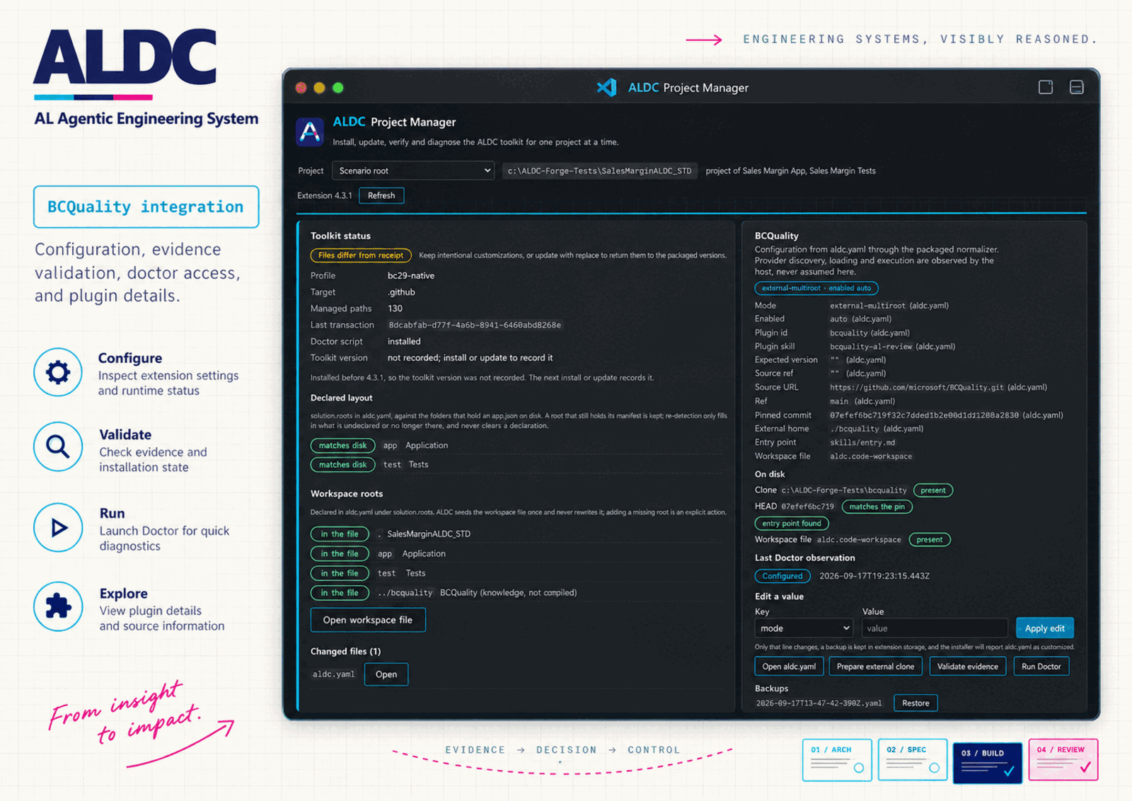 The BCQuality card showing the external.bcquality configuration as the packaged normalizer reads it, the state of the external clone against the pinned commit, and the last Doctor observation