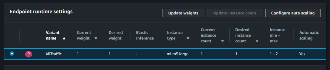 endpoint_auto_scaling