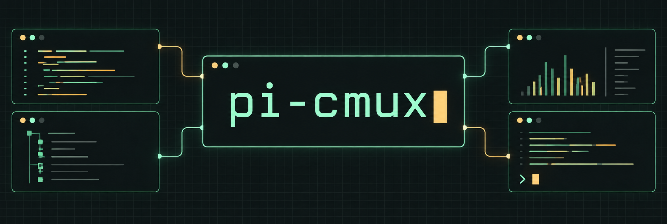 pi-cmux — connected terminal panes on a dark background