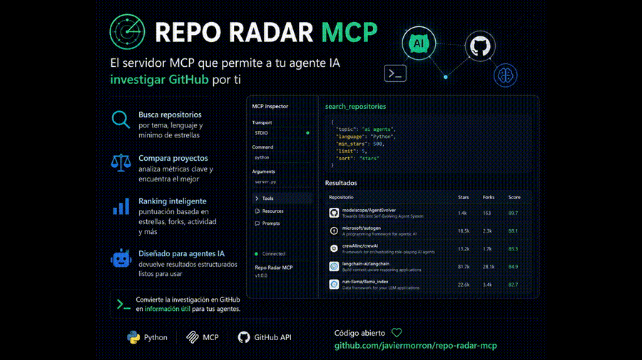 Repo Radar MCP Demo