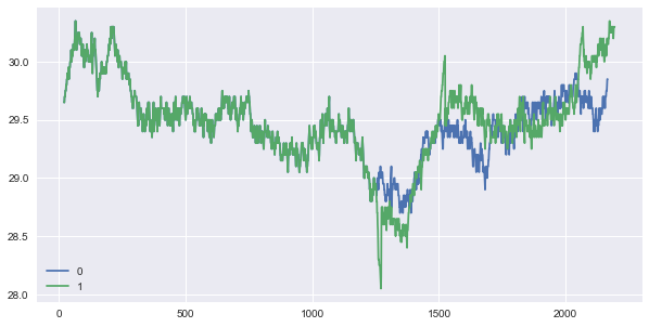 marketMakerWithPositionLimits