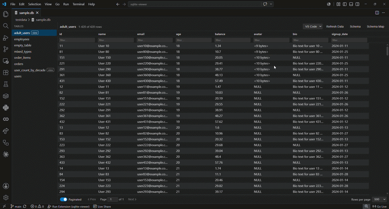 Toggling the schema panel, opening the schema map, and refreshing data