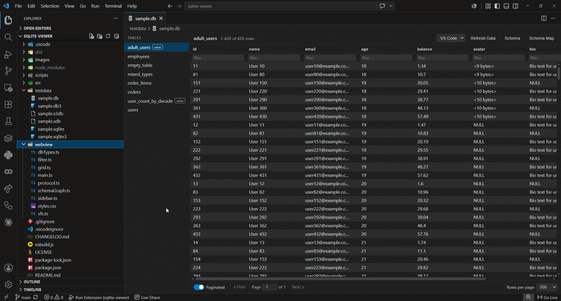 Opening each of the supported file extensions