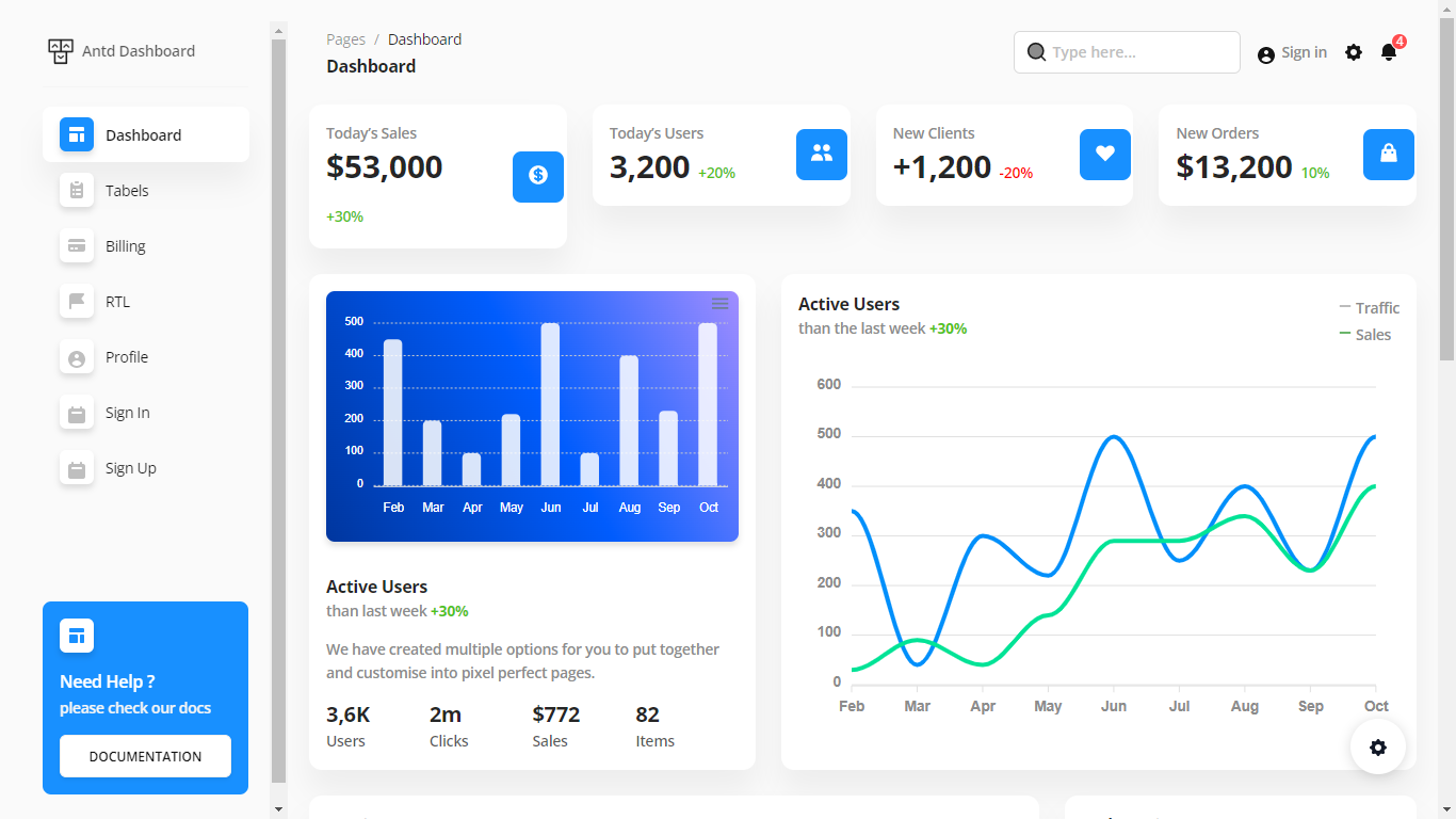 Dashboard Page