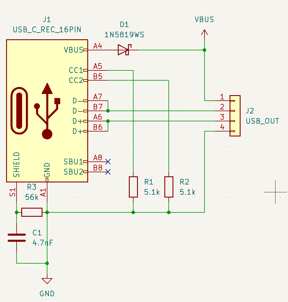USB C BREAKOUT, from the project README