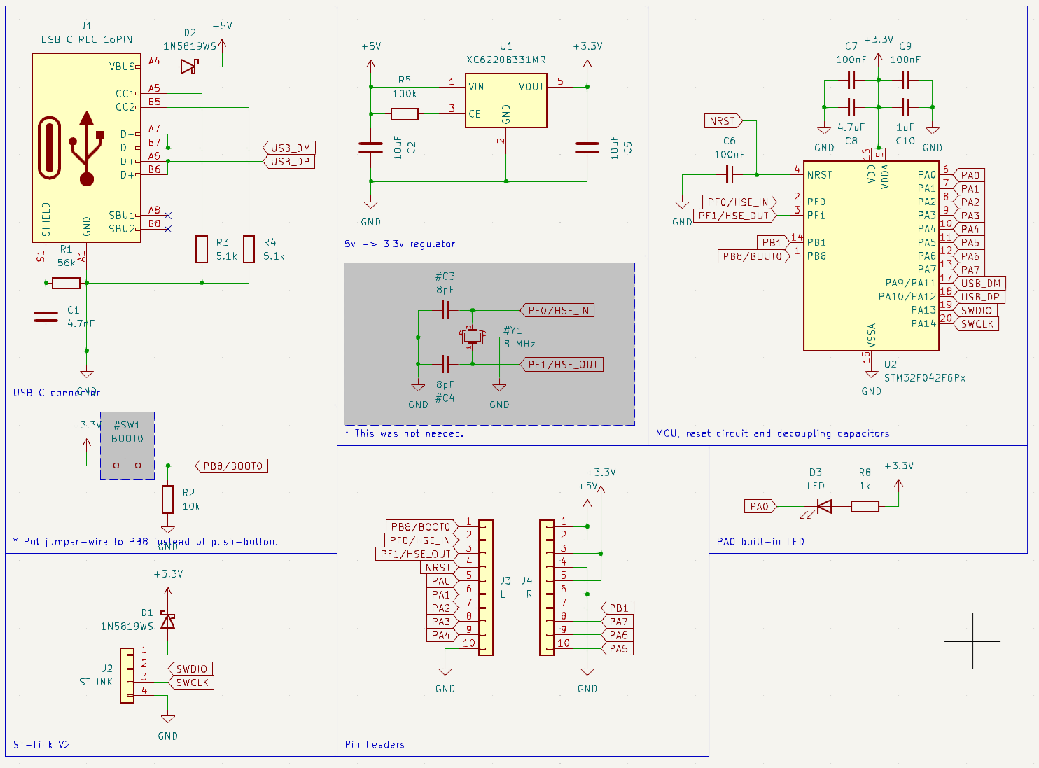 STM32F042F6P6, from the project README