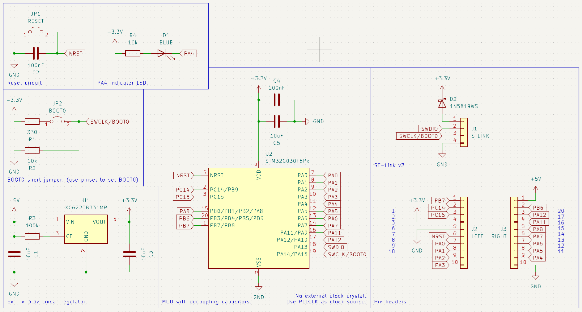 STM32G030F6P6, from the project README