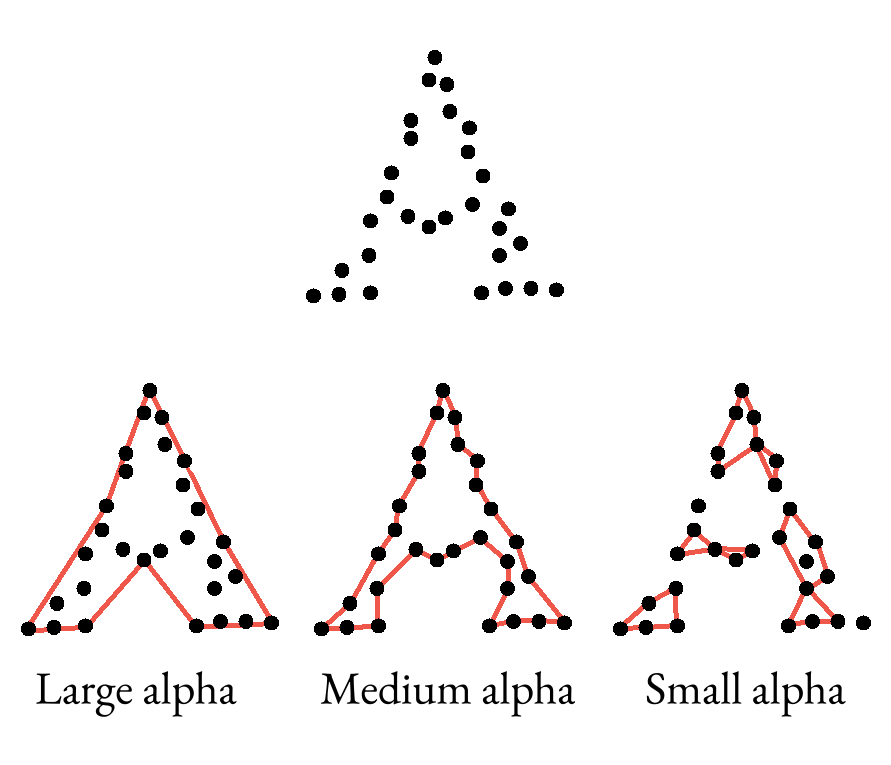 concave_hull_example