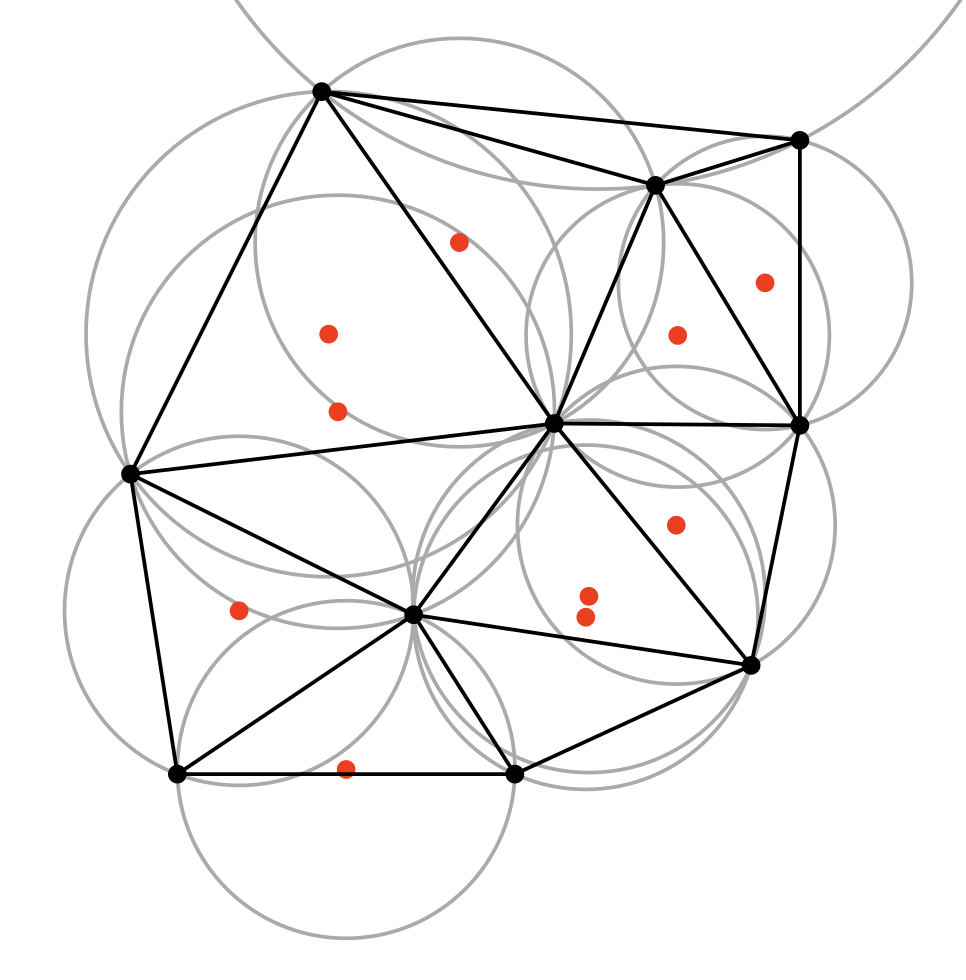 delaunay_circumcircles_example
