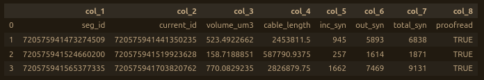 gsheet_get_tab_as_df_example_ignore_headers