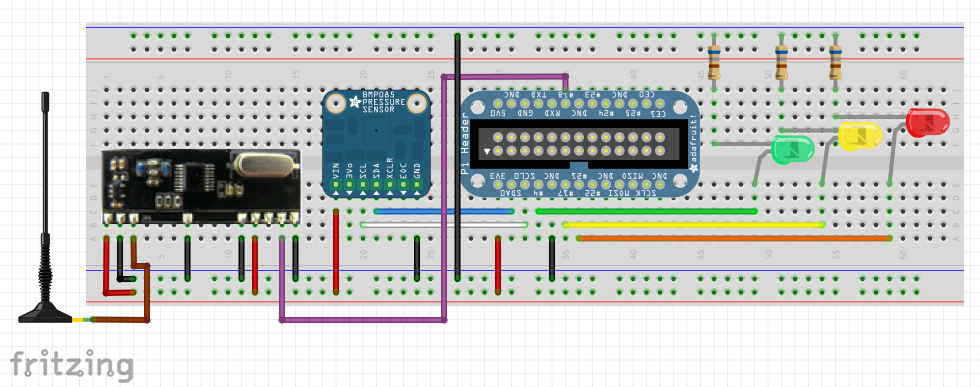 wxPi Breadboard