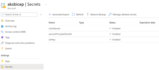 Azure Resource Group