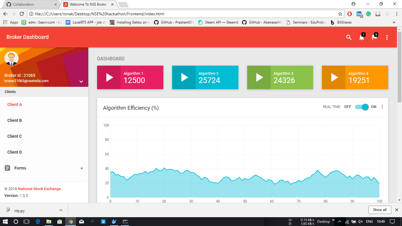 Broker Dashboard