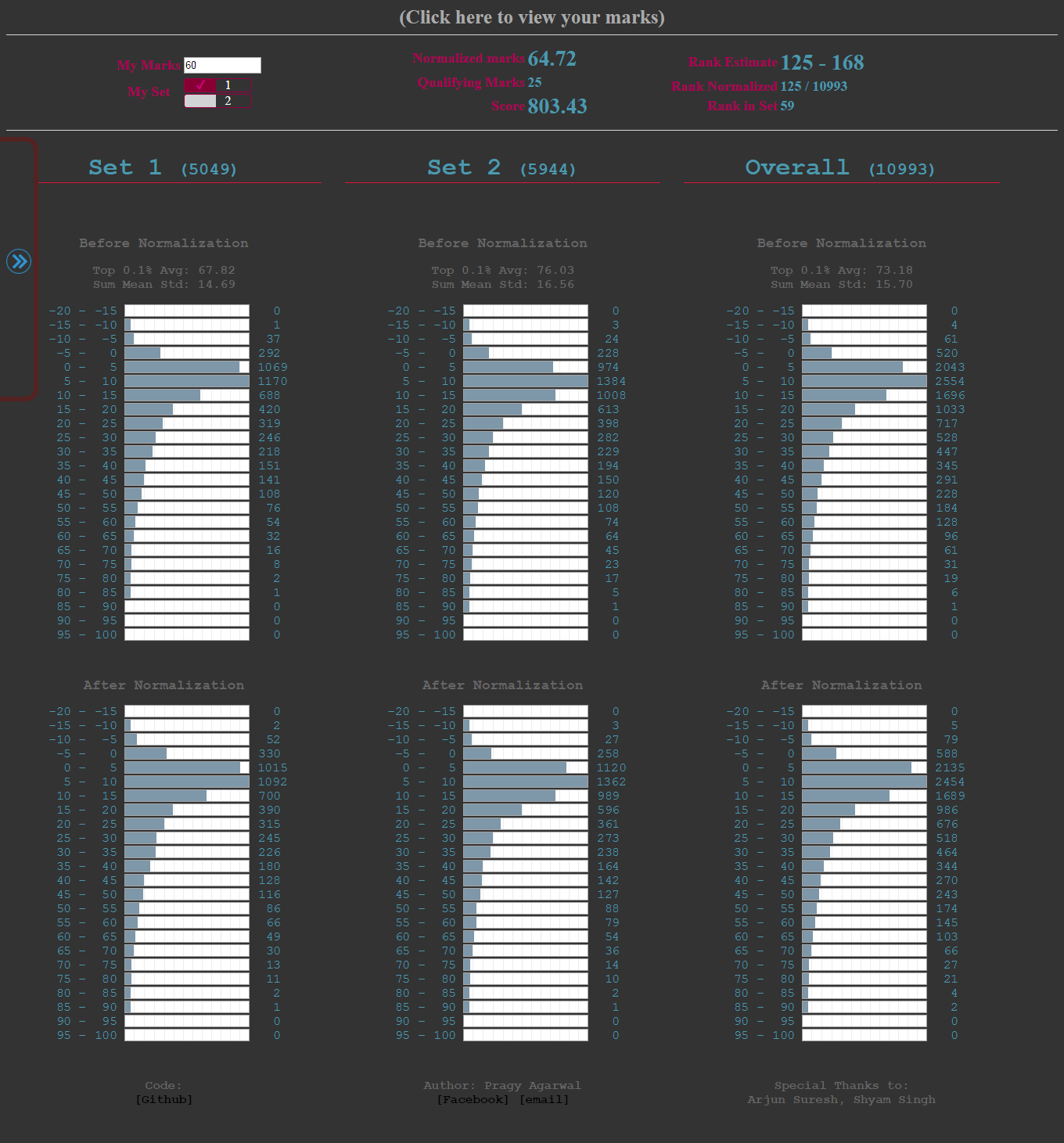 visualizemarks.php dark