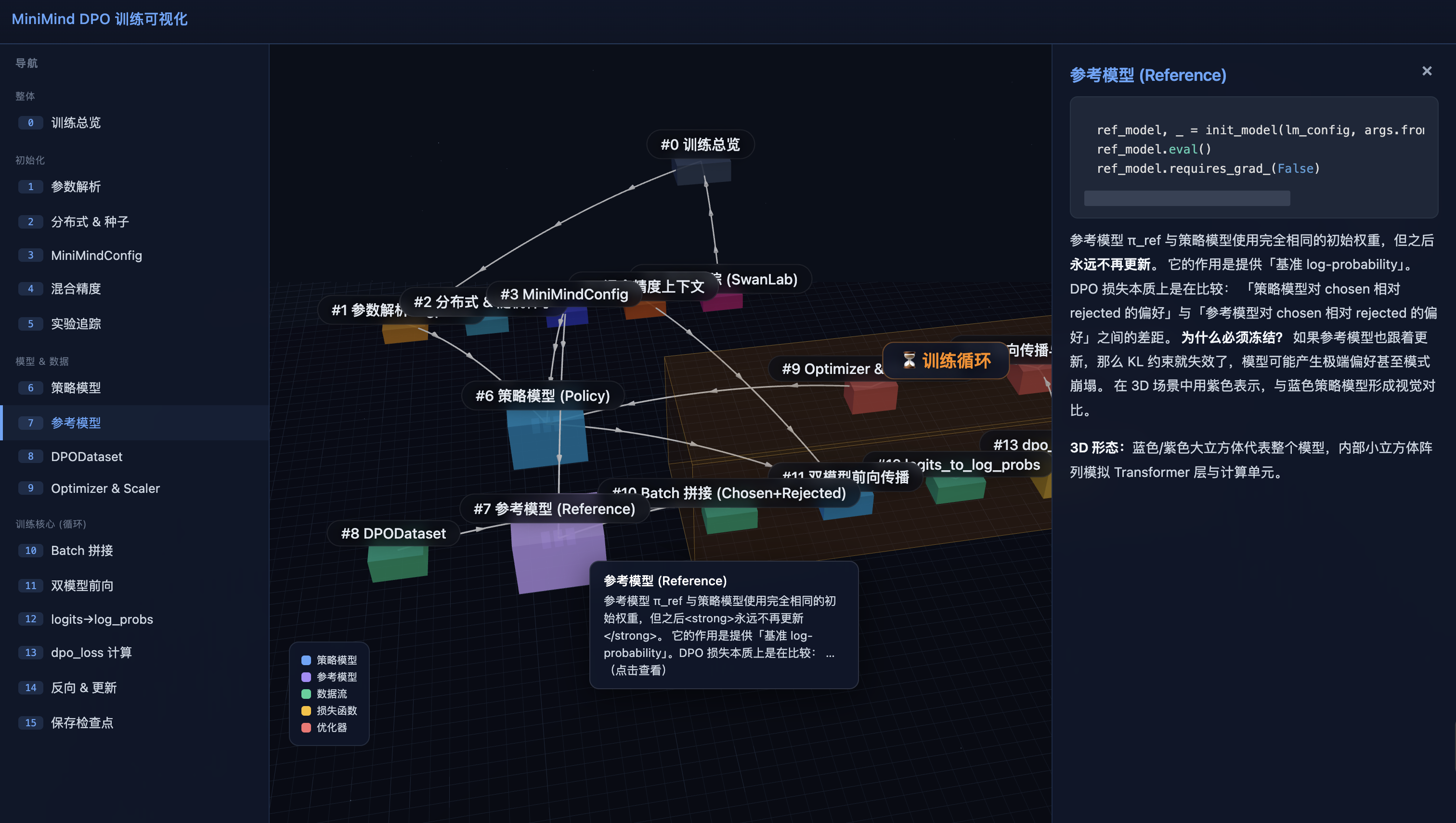 DPO 桌面端