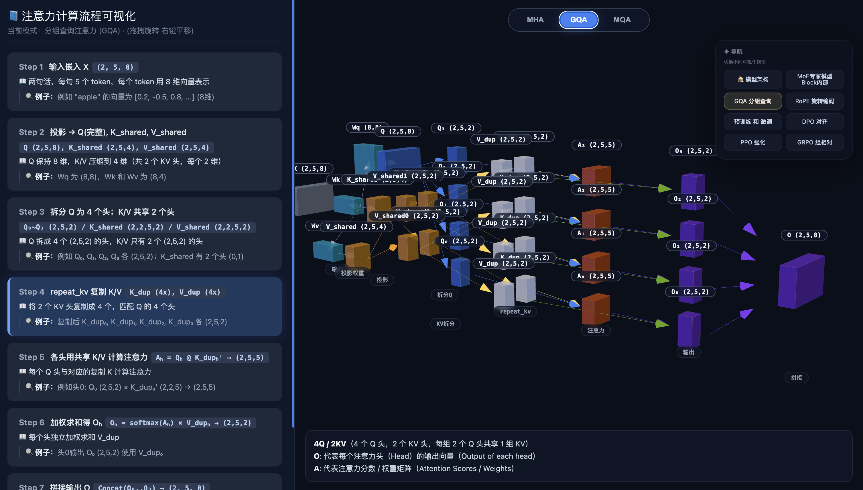 GQA 桌面端