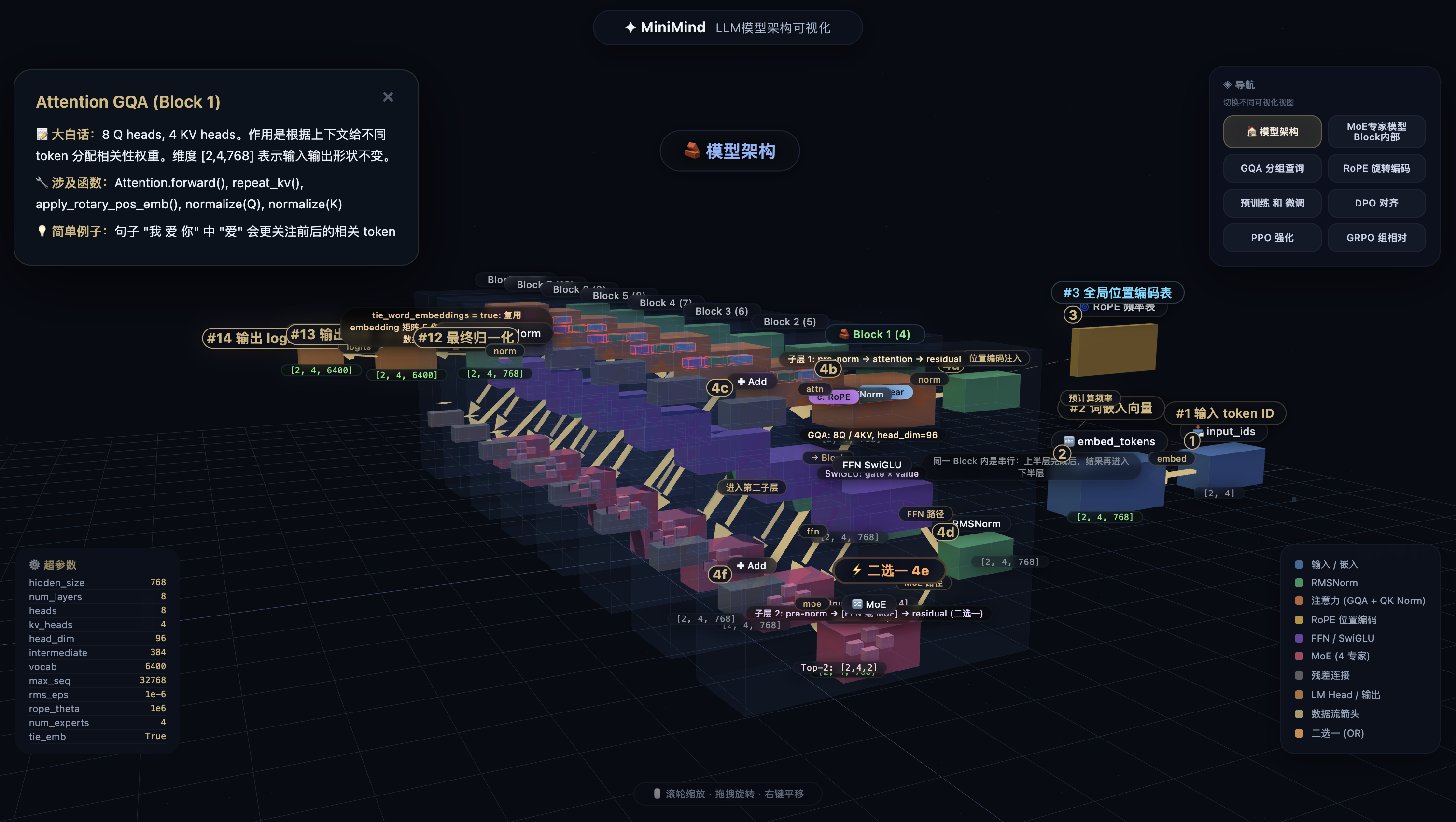 模型架构桌面端
