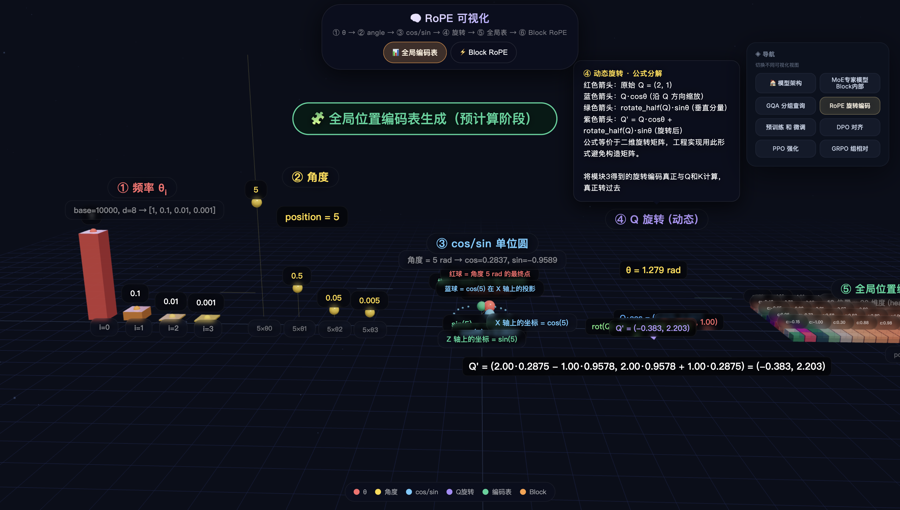 RoPE 桌面端