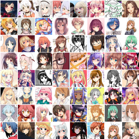 GitHub - grapeot/Danbooru2018AnimeCharacterRecognitionDataset: An open  source dataset based on Danbooru2018 dataset to do anime character  recognition, with 1M images and 70k characters.