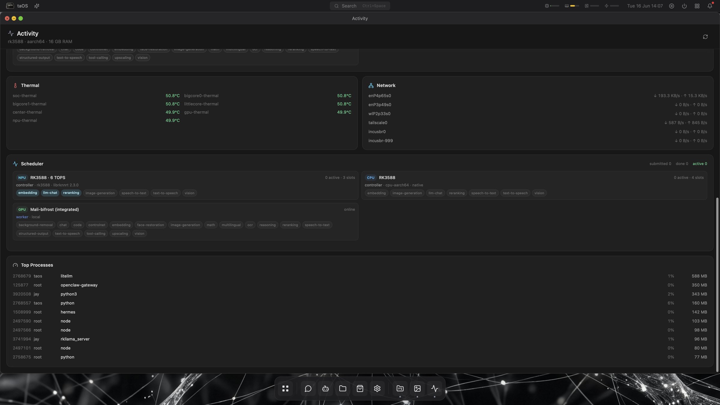 Activity scheduler -- per-worker hardware and capabilities