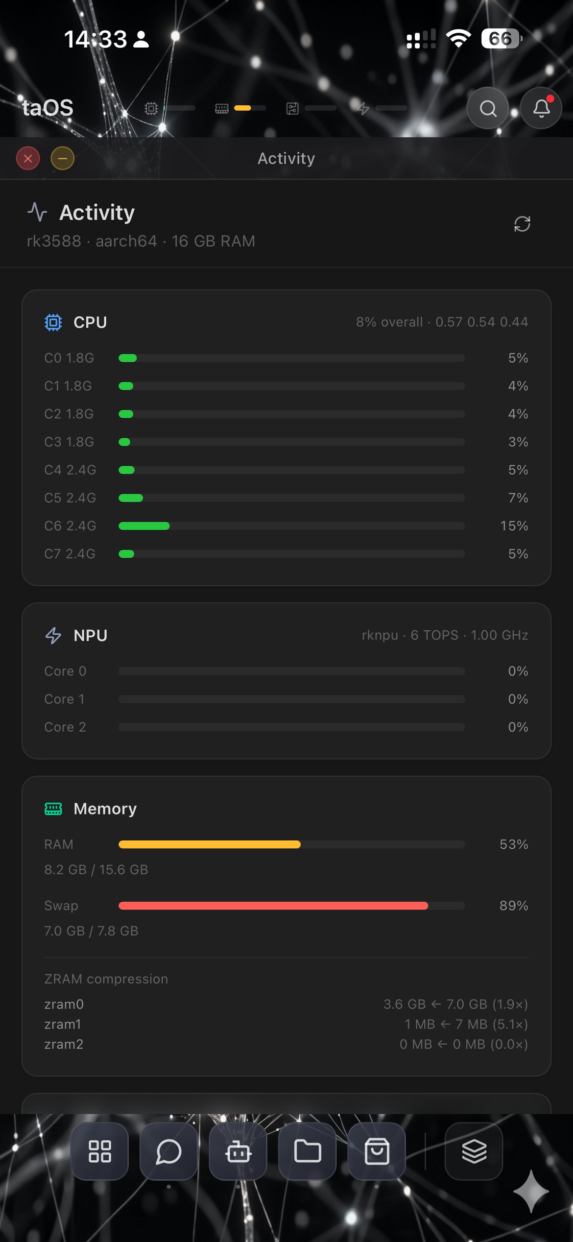 Mobile activity view -- per-core CPU, NPU, RAM