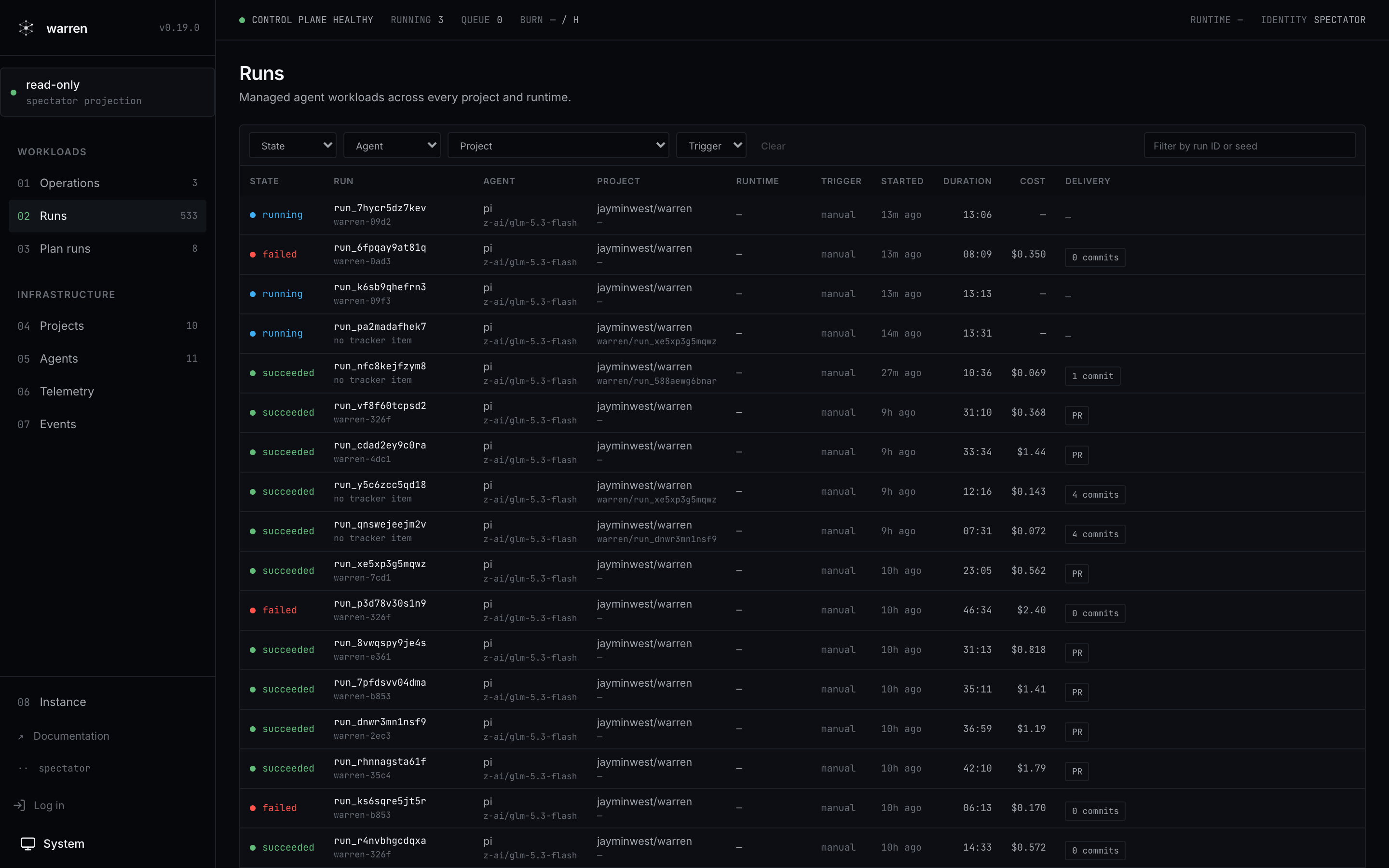 Runs list