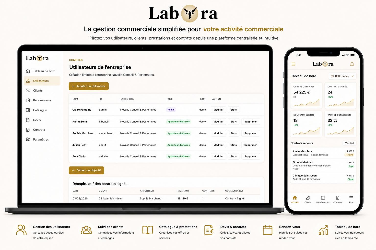 JaySolution — CRM LabOra