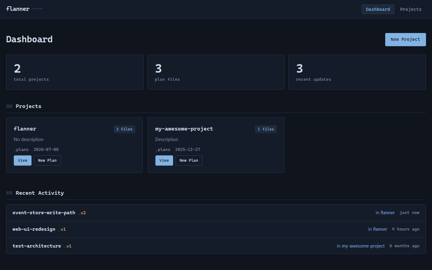 flanner dashboard