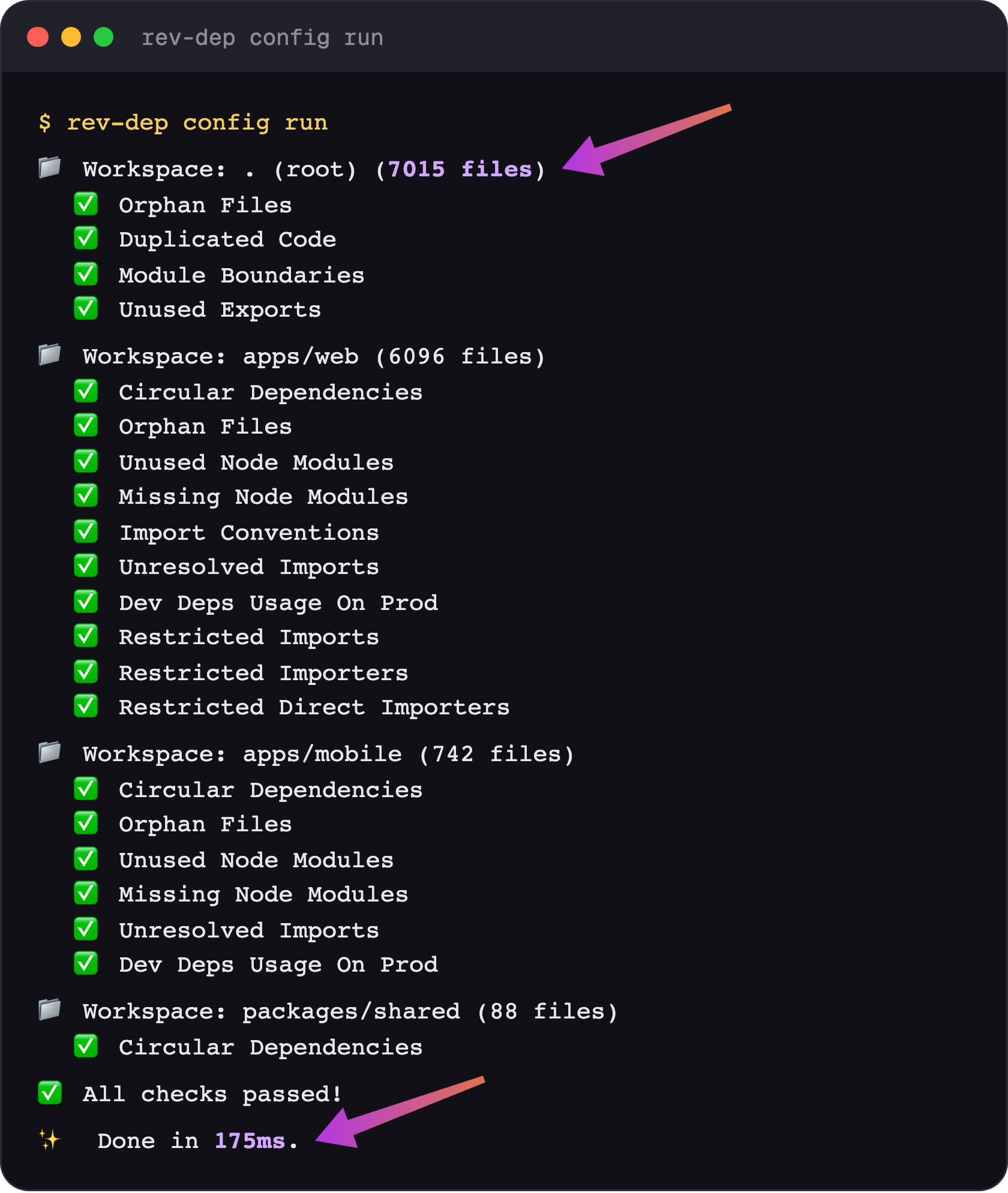 Salida de CLI de ejecución de configuración de Rev-dep