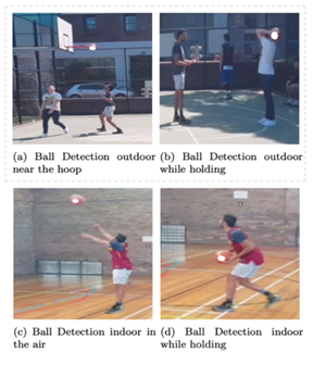 Figure 1: Ball Detection