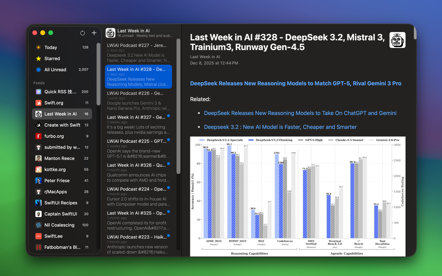 Quick RSS Screenshot 1