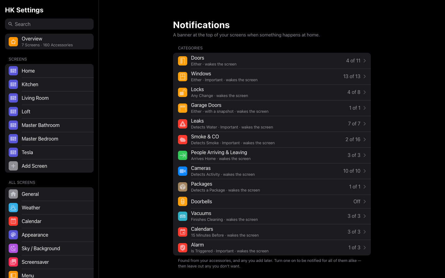 Notifications