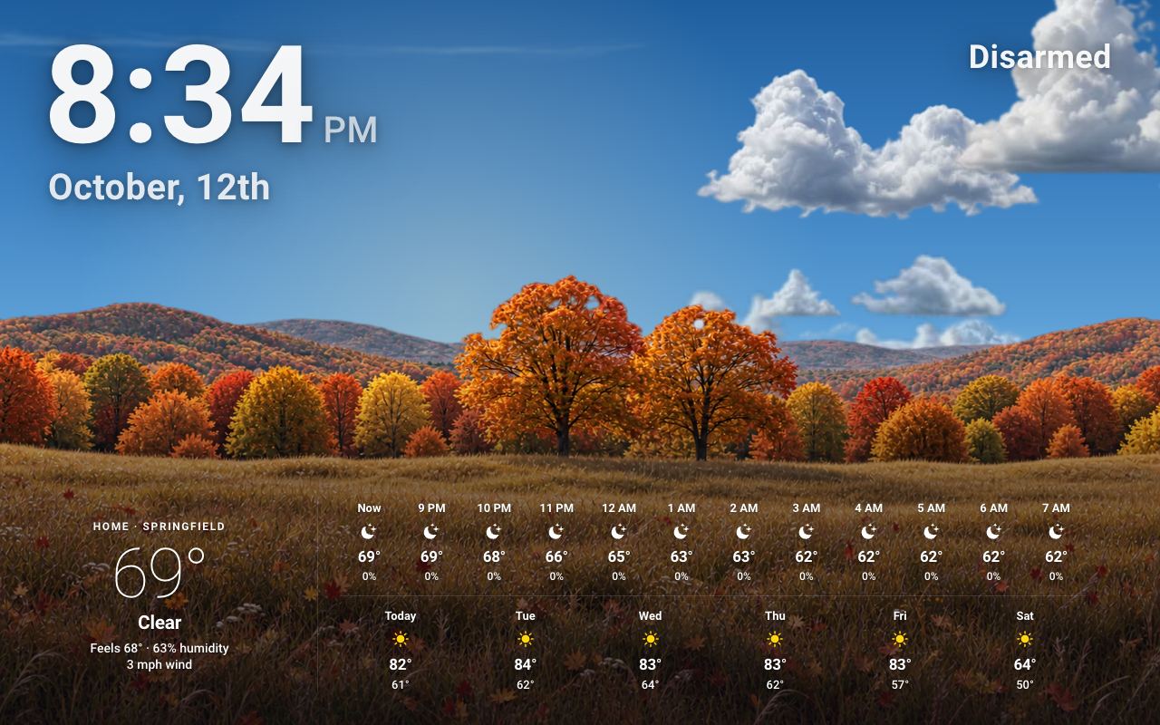 The forecast screensaver by day