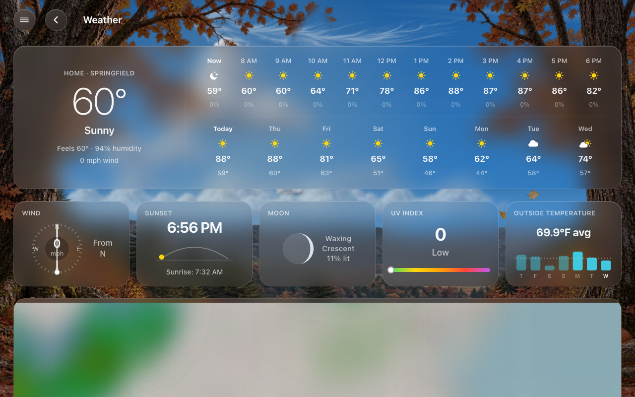 The Weather page