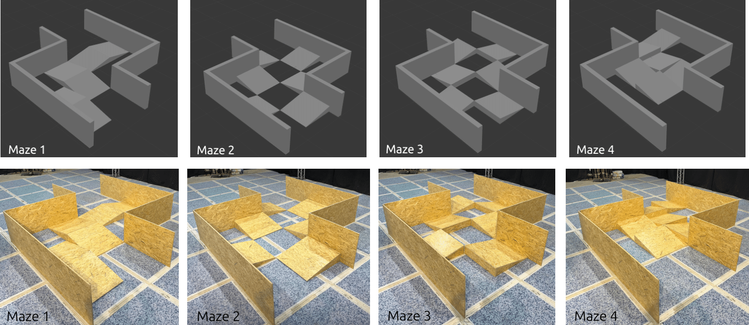 Constructed mazes along with the Gazebo designs