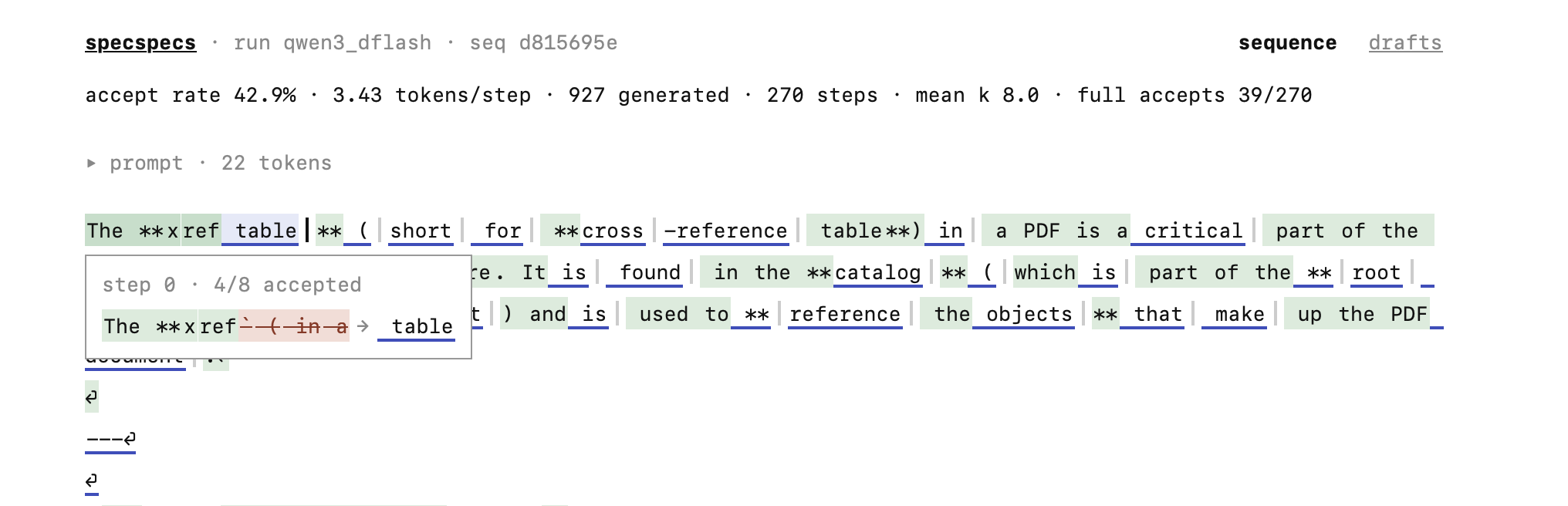 specspecs sequence view: generated tokens shaded by acceptance, with a hover card showing the drafts proposed at that step