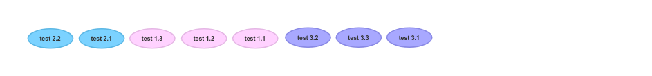 github-jbasko-pytest-random-order-pytest-plugin-to-randomise-the